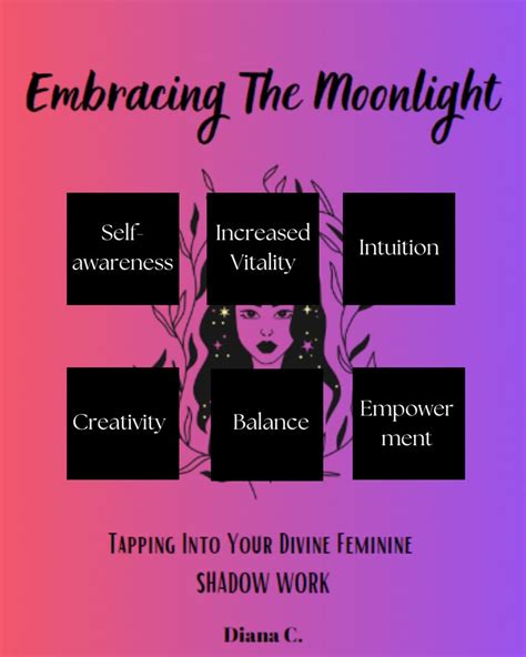 Creating Moonlight Elixirs: Harnessing Lunar Energy for Healing